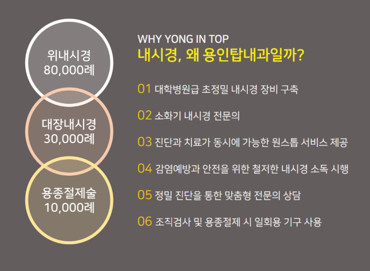 내시경.png